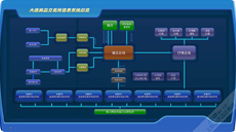 上海艾藝品牌設計機構 一站式UI與IT解決方案，賦能企業數字體驗